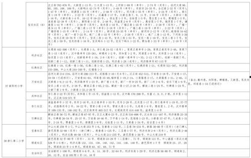 最新神话爆料视频下载大全,最新爆料视频下载大全汇总  第2张