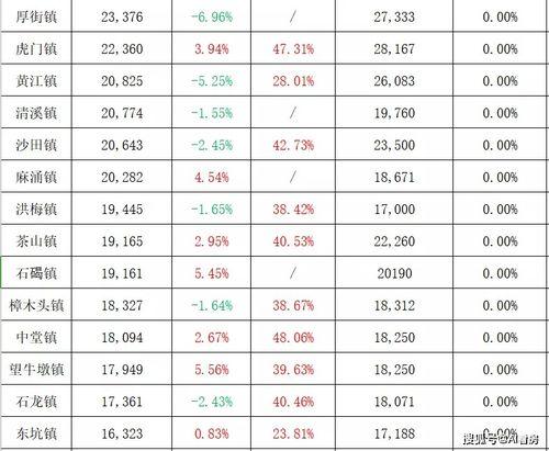 中集产城最新爆料消息,揭秘未来产业布局与创新发展